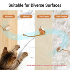 Smart rolling plush mouse cat toy, view 6